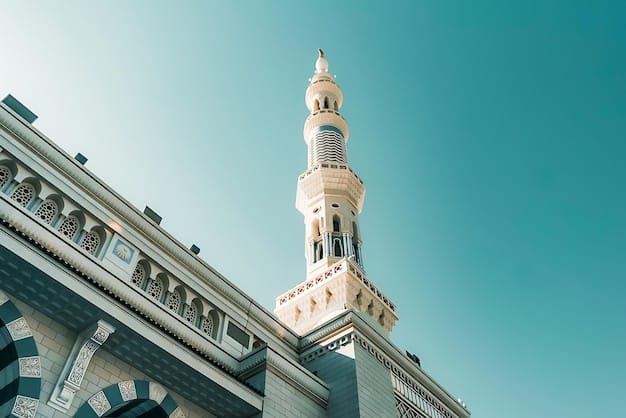 Masjid Arrohman: Menghias Jiwa dengan Seni Arsitektur Cilacap